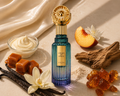 Cirque du Soleil – L’Eau de Parfum